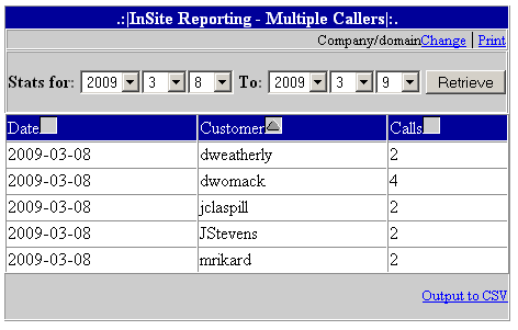 Multiple Callers